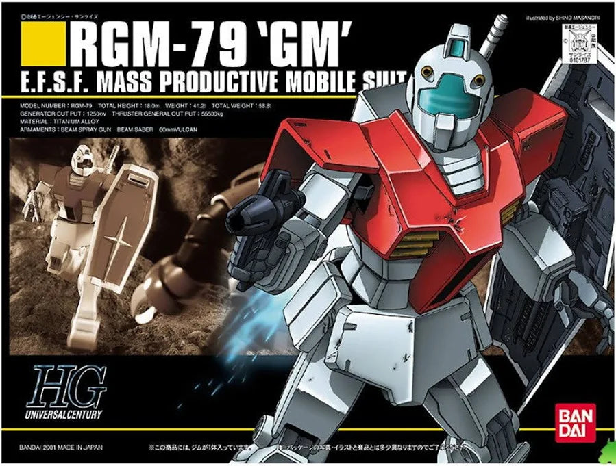HG 1/144 RGM-79 GM