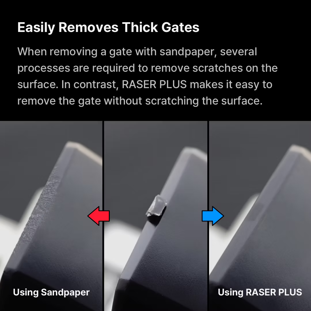 GUNPRIMER – RASER PLUS (Original Edition 01)