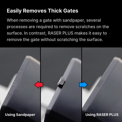 GUNPRIMER – RASER PLUS (Original Edition 01)