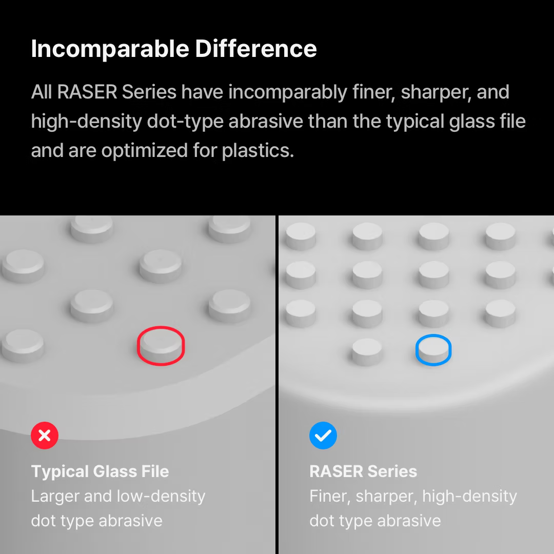 GUNPRIMER – RASER ORIGIN
