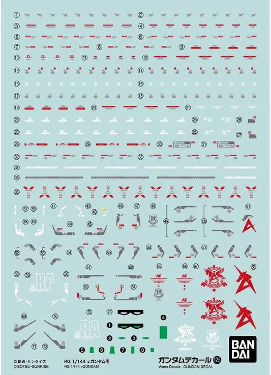 Gundam Decal No.125 – RG 1/144 Nu Gundam